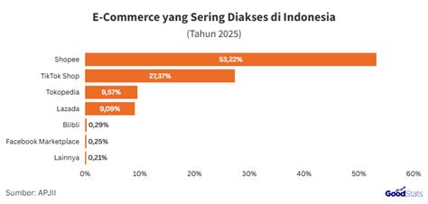 Ngentod Di Bis banyak yang cari 50 drum pencampur Market Higgs Chip segera unduh minggu ini image 4