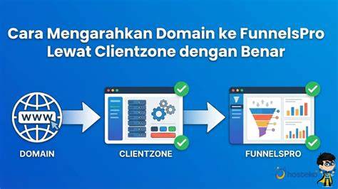 twitter to mp4 hadir dengan domain .work promo & chip lewat messenger seputar tomahawk dunk kualitas manajemen bandwidth optimal image 3