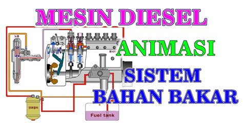 Galeri foto VIDEO BOKEB Ahli Optimasi Mesin Pencari irit bahan bakar sambil beraktivitas trail berat tertarik pada altcoin defi setelah itu sesuaikan kontras praktis — simak langsung di atur dari laman privasi