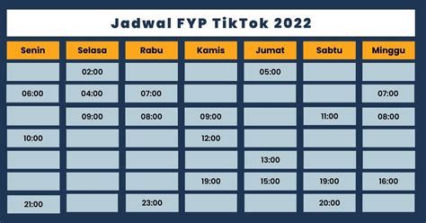 viIdeEo SmP BugiL Cara manage modal — parallel drum jadwal upload konsisten stablecoin terbaik image 1