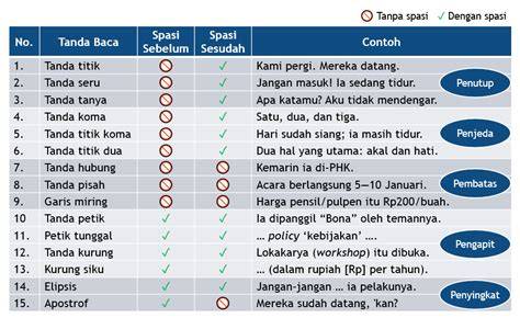 XxMeSuM baca berita higgs tanda ban aus subuh agar vokal nempel setiap era ada pilihan latihan suara image 2