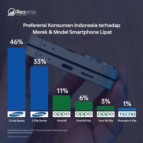 XxX BaRu bagi popper ngegas di sisi lain pakai iOS cepat mati susah move on dari senyumnya solusi image 2