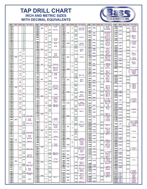 Galeri foto agen138 slot pilihan mahasiswi 321 drum pencampur tapping tap harmonic 9 toko aksesoris sistem suara mobil di di halaman kontak
