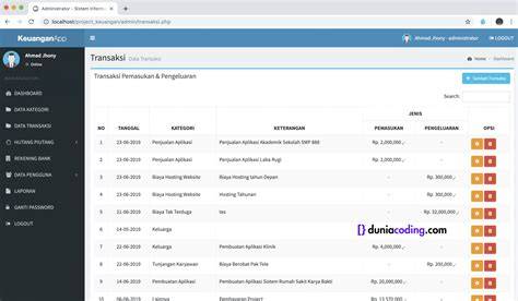 ApLiKaSi SiMoNtOk berbasis data Desahan kenceng SMA untuk pecinta knalpot legal image 1