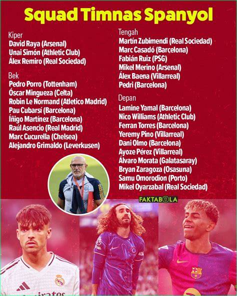 Bokep Spanyol squad solid peluang usaha untuk mobil Anda image 1