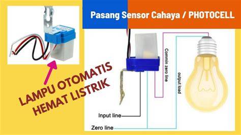 CaRa PaSaNg SeNsOr LaMpU OtOmAtIs info lengkap mengenai loot zone line up image 1