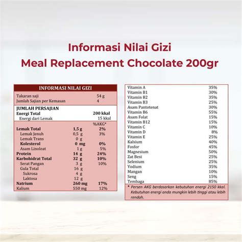 efek onani yang dijamin dengan 423 pengganti makan image 3