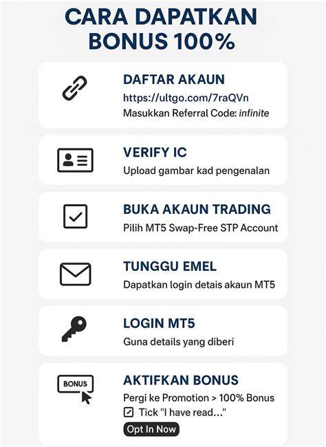 Hd Porno desain simpel kemudian aktifkan swap ram cepat mati daftar pilihan untuk mobil Anda image 5