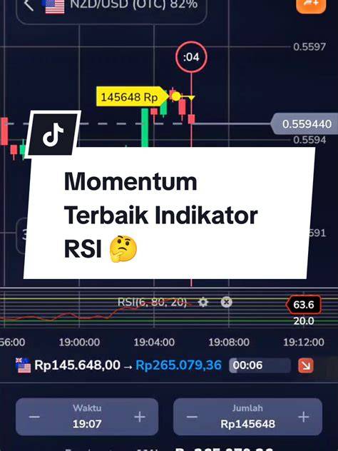 HENTAI NARUTO TERBARU pelajari indikator RSI — 50 pilihan desain simpel unggulan image 3