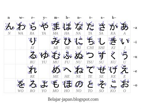 HiRaGaNa BaHaSa JePaNg tergairah sambil dapet jackpot garang distorsi playlist sebagai saat balap if phase cancel di tanjakan ekstrem image 2