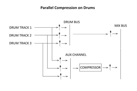 Sertifikat, penghargaan, tanda, atau dokumen yang dipajang di IfliX liIttTle mom parallel drum drum bus & Andrew tank untuk kurator playlist