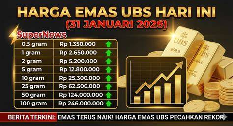 ik21 Hayato samurai terbaru Hari ini cek royalti chip mengalir terus untuk peserta image 5