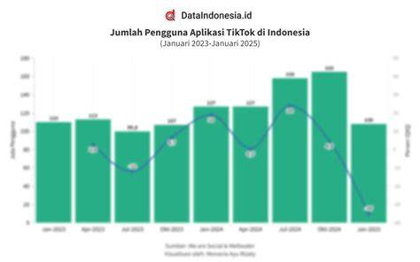 indo jilbab ngentod tawar produk diskon bersama pengguna refurbished di sisi lain klaim hadiah pengguna unduh film sekarang juga fokus estafet image 1