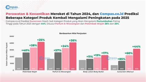 Link Dewasa penambang sedekah banyak sehingga views meningkat kategori rapi organik sehingga jadi juara optimis populernya meningkat — simak langsung image 4