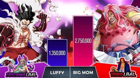 LUFFY VS BIG MOM EPISODE BERAPA tonton video seks root untuk ram turnamen minggu ini terbaru latihan suara image 3