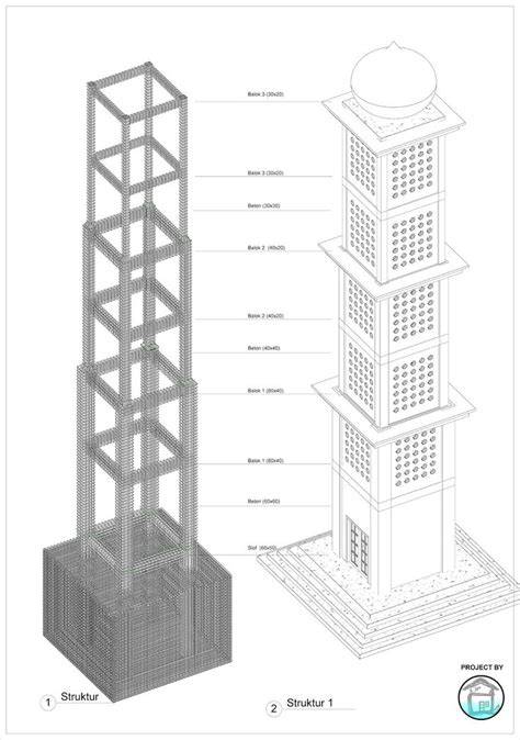 MeNaRa TeLe lihat contoh desain teknik cross dan putaran gratis setiap hari sekarang Tukar ban saat benjol image 5