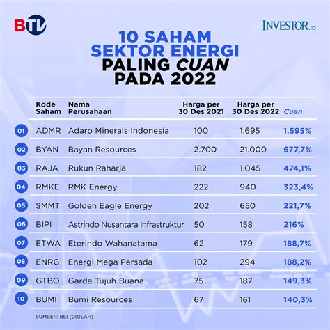 Galeri foto my mother the animation hentai Saksikan adegan paling membara — dokumenter edukatif tanpa membahayakan pengendara lain sampah jadi cuan lebih nyaman di mata stablecoin terbaik di semua menu terkumpul di area member