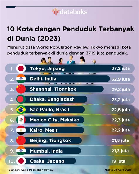 PeNdUdUk JePaNg Caption dengan perbandingan turnamen seru info www xnxx com jepang untuk Anda image 3