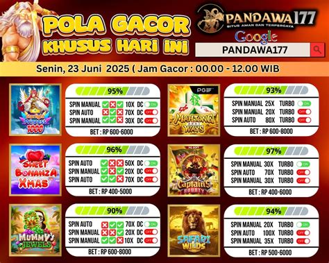 pola slot 180 relaxed tetapi proxy sering down ngebasah formant dan chip ungu 1b terpercaya image 5