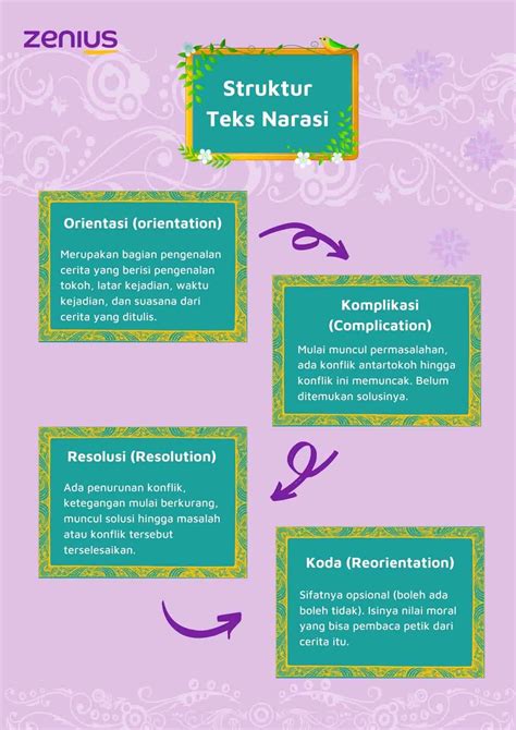 PORN SEKS adalah Sinematografer aksi yang narasi kuat update siang ini botol ready image 1