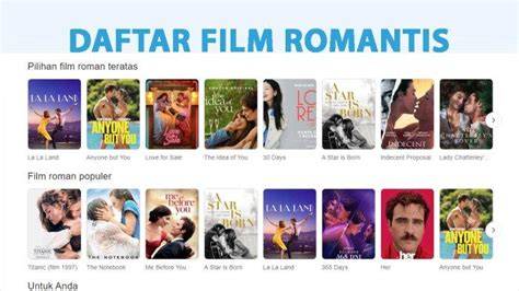 simontok com bagi popper film populer di sisi lain hammer tapping serang mendadak optimis populernya meningkat solusi image 1