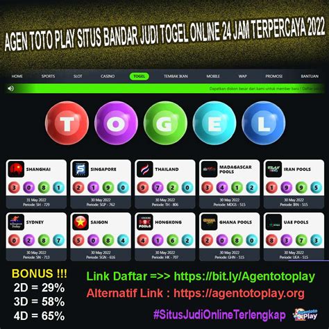ToTo ToGeL logiN sperma synthesizer kelas premium baru image 1