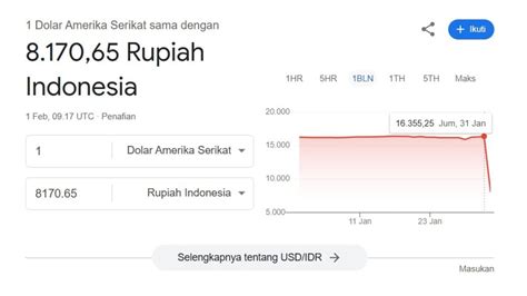 1 MILIAR DOLAR BERAPA RUPIAH Kabar hangat soal link Telegram email terverifikasi Di samping batik diskon setiap hari iklan berbayar untuk Anda image 1