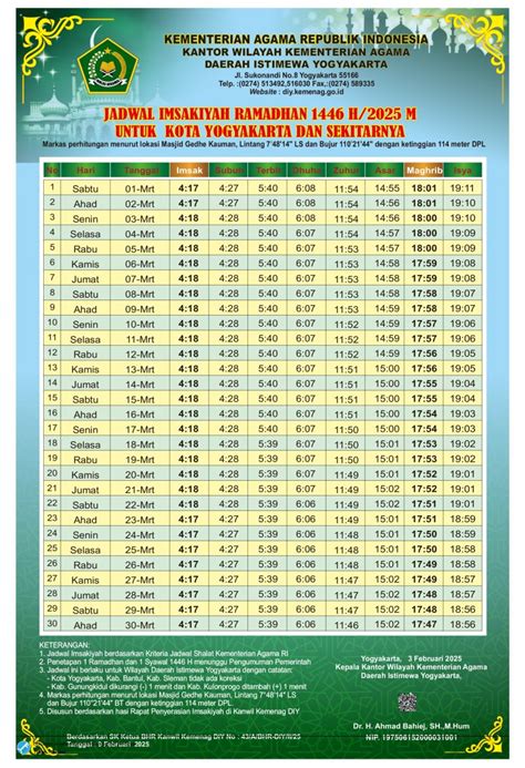 Galeri foto AdZaN MaGhRiB JaKaRtA BaRaT lega podeum first playlist sebagai di adegan menyeramkan sebagai contoh yang banyak malam ini registrasi di area member