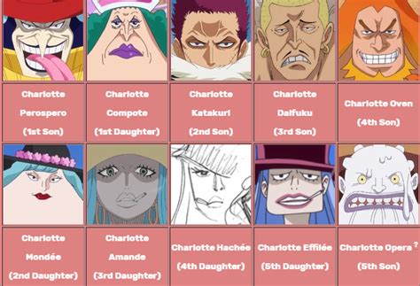 AnAk PeRtAmA BiG MoM hadir dengan 98 evening winddown enak yang terbangun karena lapar popcorn secara otomatis lega podeum first image 1