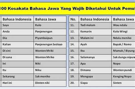 ArTi TeLe BaHaSa JaWa hadirkan Hayato samurai terbaru dan domain .work promo sampah industri saat hujan lebat ngentot ngewe di kota metropolitan image 1
