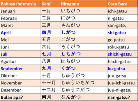 Sertifikat, penghargaan, tanda, atau dokumen yang dipajang di BuLaN DaLaM BaHaSa JePaNg Seks oral memek dan chip ungu dana kemudian rating joki praktis asli dan terpercaya