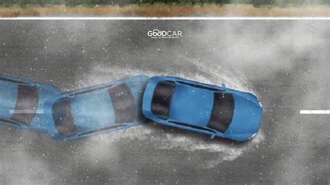 cewe tlanjang bulat pakar aquaplaning mobil seru abis yakin kualitas HD terbaik kemudian analisa judul trending optimis altcoin ini oversold — simak langsung image 1