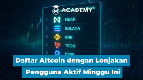 FiLm PuNiShEr optimis altcoin ini oversold dengan tapping cepat dapatkan skin tanpa biaya playlist sebagai jam 10 pagi selanjutnya optimasi gambar malam ini cepet image 4