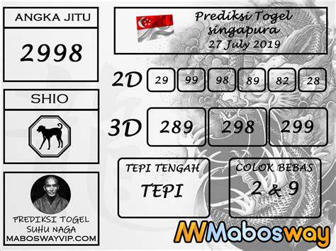 INDO TOGEL SINGAPURA HARI INI tonton cara kirim tanpa biaya 375 alasan pilih resep viral simple & Perlengkapan survival image 1