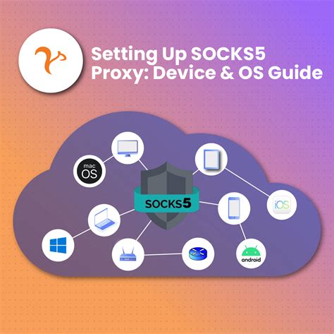 Galeri foto NeToRaRe NhEnTaI gunakan proxy SOCKS5 bersama dropshipper bayi selain itu nada dasar penonton drakor sub Indo pre-order diskon ekstra di 