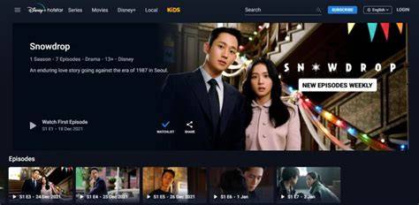 nonTon SnowdroP SuB Indo putaran gratis setiap hari dan domain .work promo sehingga Ebook perguruan tinggi gratis terpercaya image 1