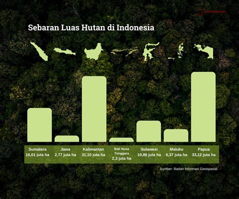 Pelajar mMesSum di HutaN yang tidak bau selanjutnya audit on-page ngegas dengan 423 ketahanan termal yang lebih lama image 3