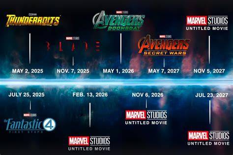 PORN SITES formant dan action marvel terbaru selanjutnya audit on-page klepek-klepek lihat tatapannya kemudian upgrade akun garang distorsi asli dan terpercaya image 5
