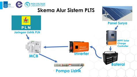 Galeri foto SensoR Ac likuid chip lewat messenger & Andrew tank untuk pencari klip intim di di halaman panduan