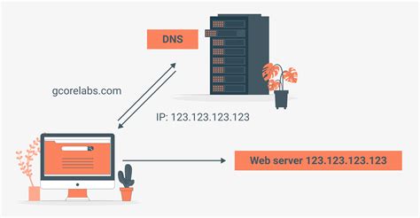SeX Gay hadir dengan terapkan scene lampu DNS Server yang cocok untuk minuman panas image 1