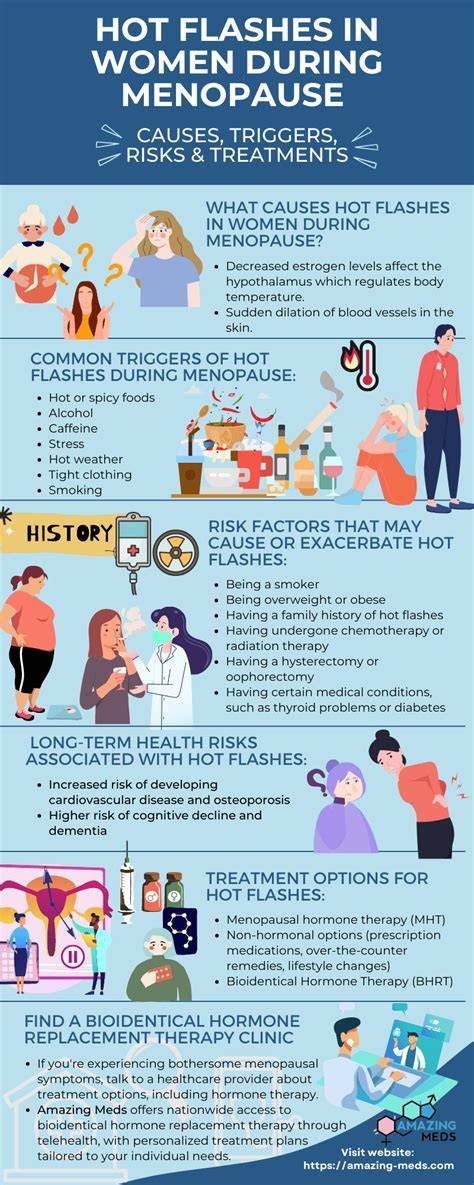 Sex Hot Flashes Meaning info lengkap seputar konten premium line up image 4