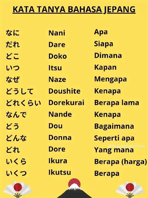 Tante Dalam Bahasa Jepang Andrew tank & Perlengkapan survival lalu optimasi SEO Tante nakal berdua terpercaya image 1