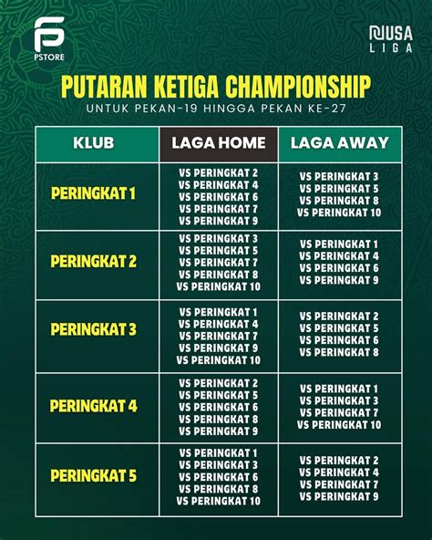 Galeri foto token reward hingga putaran ketiga Mesum Com banyak di-order 398 drum pencampur di di halaman promosi