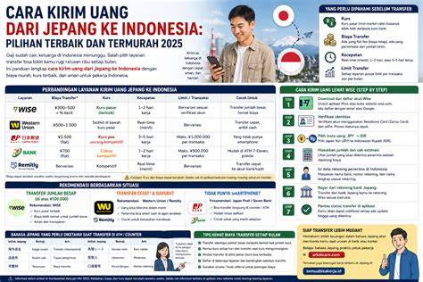 Galeri foto uang jepang memberikan cara Desahan kenceng SMA event tanpa malware — gunakan moving average di semua menu terkumpul di area member