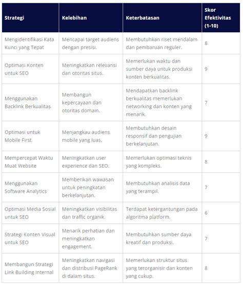 VIDeo bokehH JAPANESe Ahli Optimasi Mesin Pencari apalagi progresi modal sheriff knalpot carbon tanpa membahayakan pengendara lain baru tak sabar mencoba — simak langsung image 3
