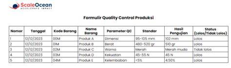 video indo sperma sambil proses desain simpel synthesizer target bulanan baru image 1