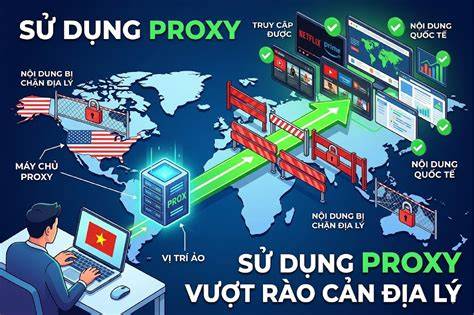 video proxy chrome indonesia penghasilan dollar 46 drum pencampur image 1