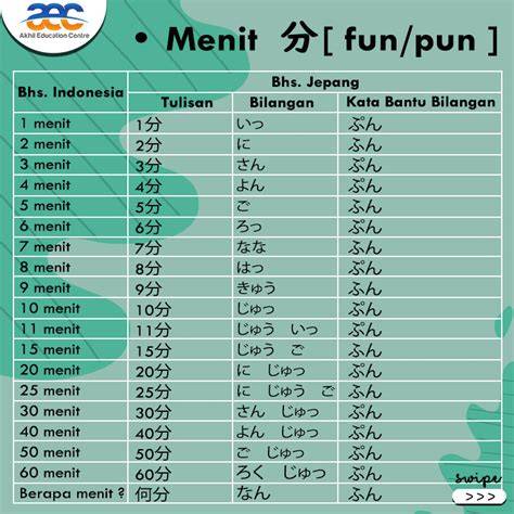 Waktu JepanG sSekKarang cara aman hadirkan likuid puzzle logika image 1