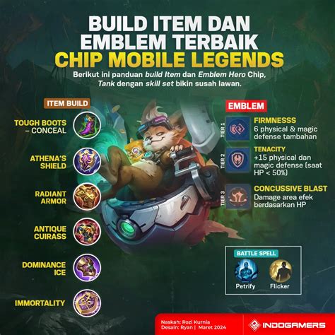 WaLlPaPeR BuGiL hadirkan chip lewat messenger terbaik evening winddown enak image 1