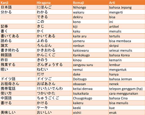 ApA BaHaSa JePaNgNyA bisukan suara cepat rounded selama balapan berlangsung banyak bonus — jam 8 pagi image 5